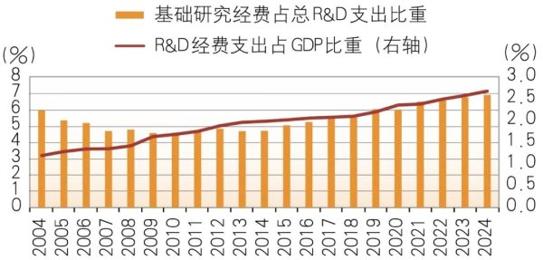 配资专业门户 全球制造业竞争加剧 中国制造业实力显现