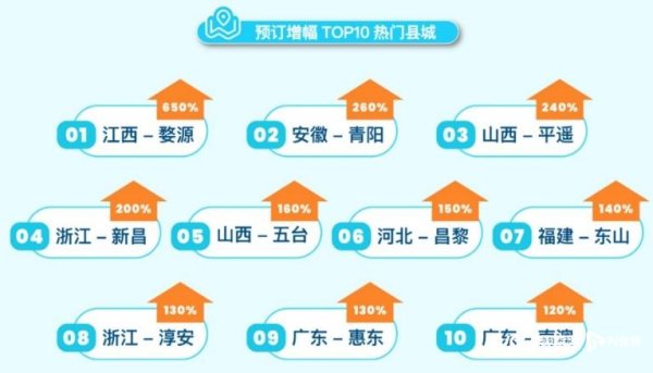 网上股票配资网站 五一外国人扫货式旅游出圈 超百场音乐节演唱会带火文旅消费